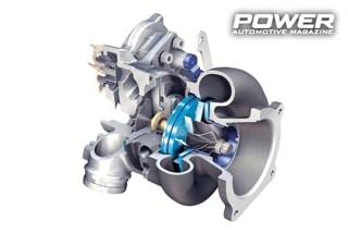 Know How: Turbo Part XIX